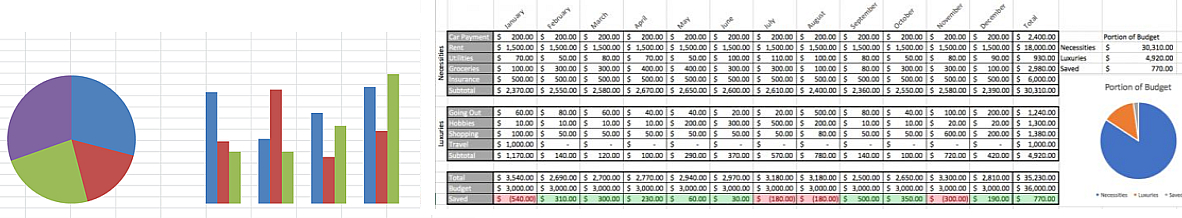 Reams Group LLC business analyst services image